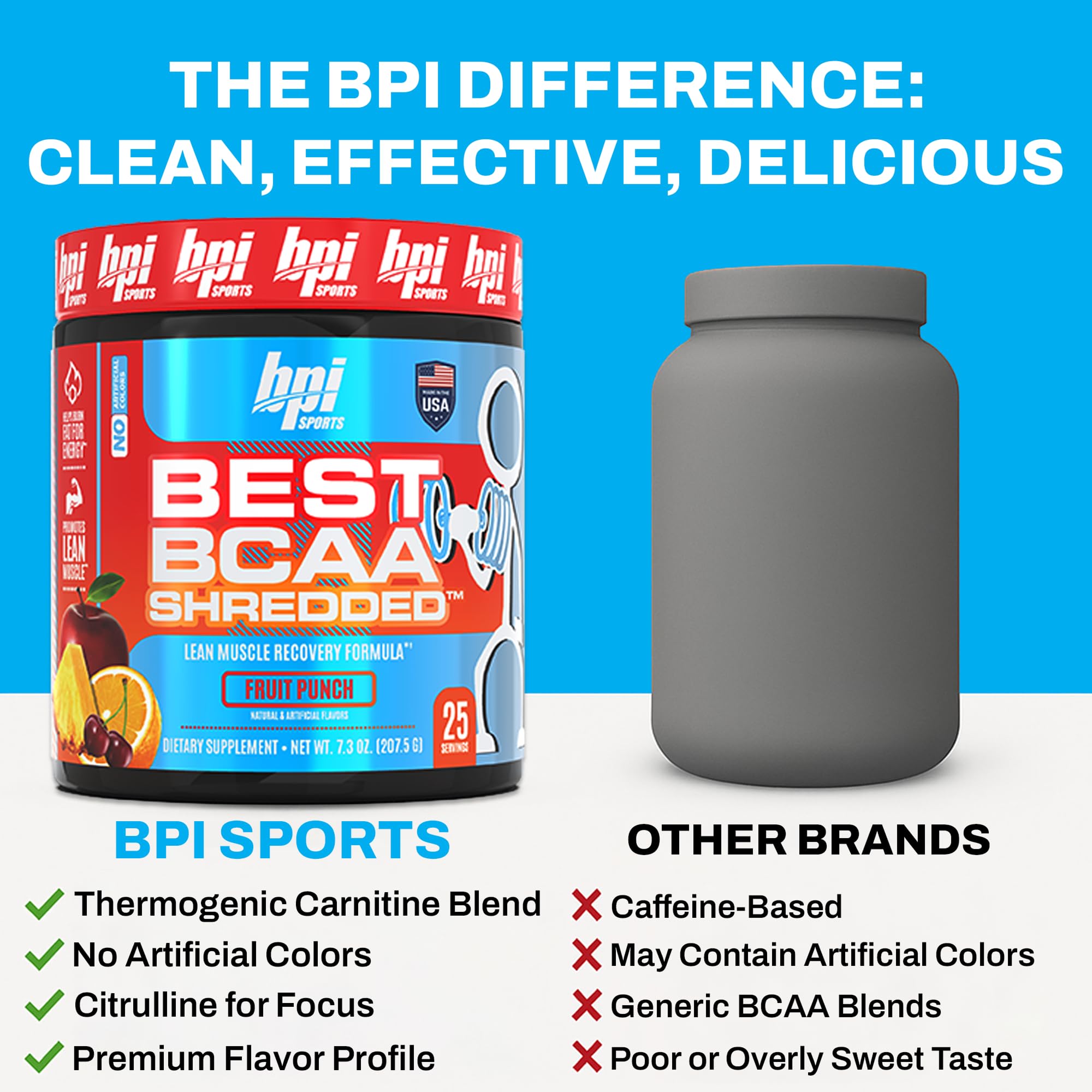 BPI Sports Best BCAA Shredded tub-closeup highlights Grain of Paradise and Carnitine ingredients