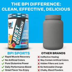 BPI Sports Best Glutamine scoop inside bottle for fast dosing and easy mixing.
