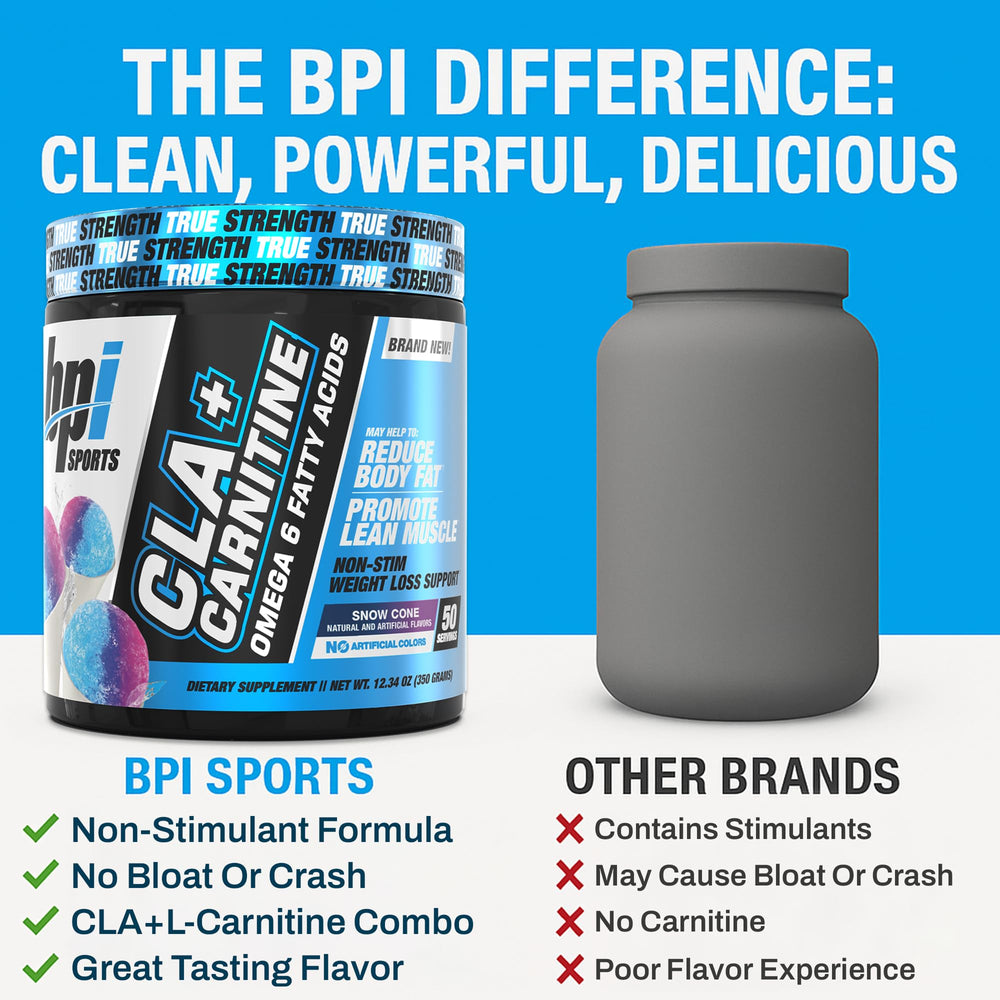 BPI Sports CLA Carnitine mixing in ice water