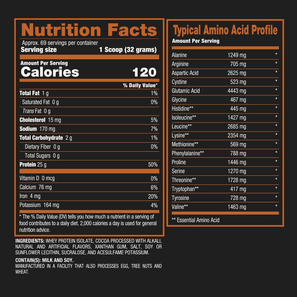 Ingredient list close-up indicating premium filtration and quality protein