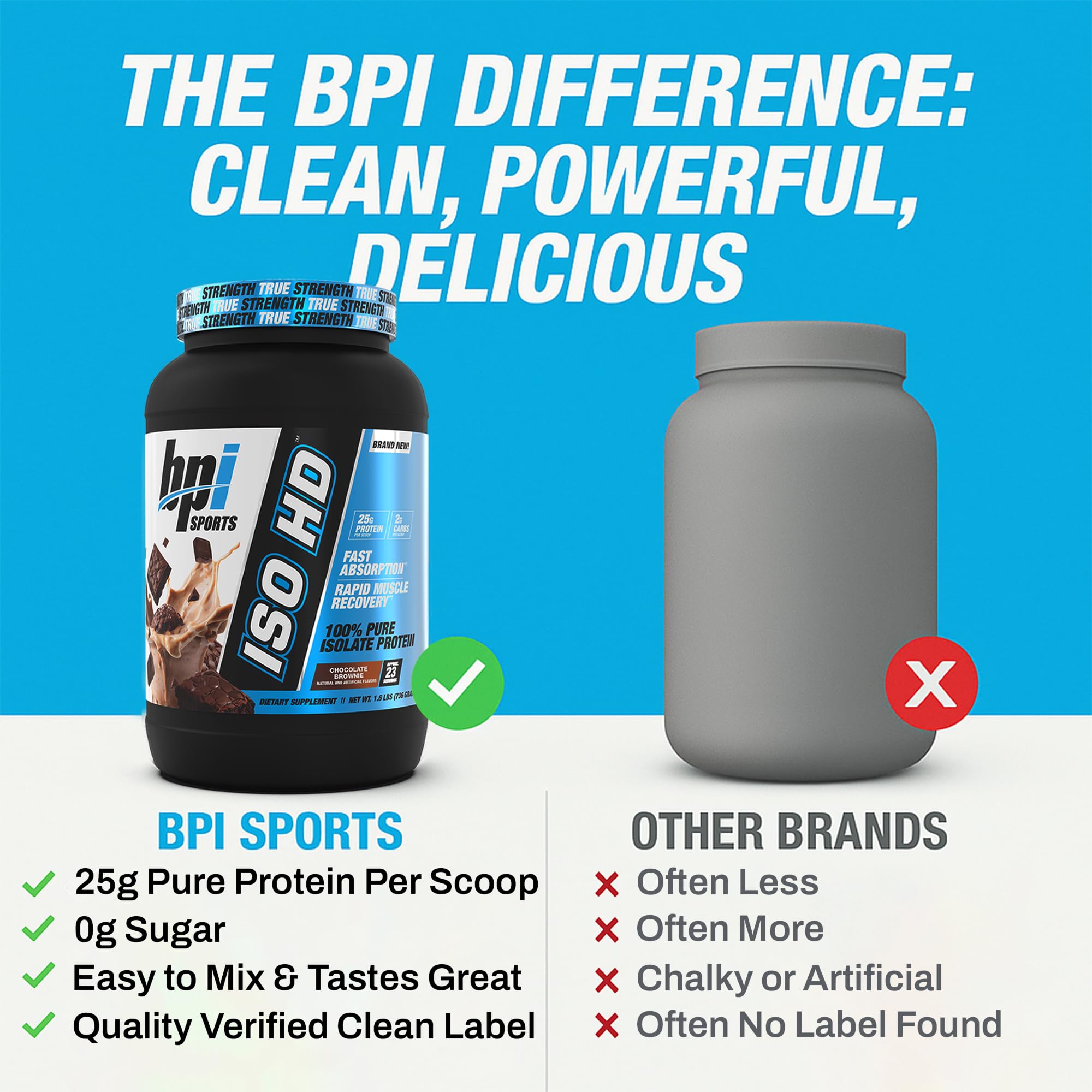 Shaker bottle with ISO HD for versatile workouts and meals