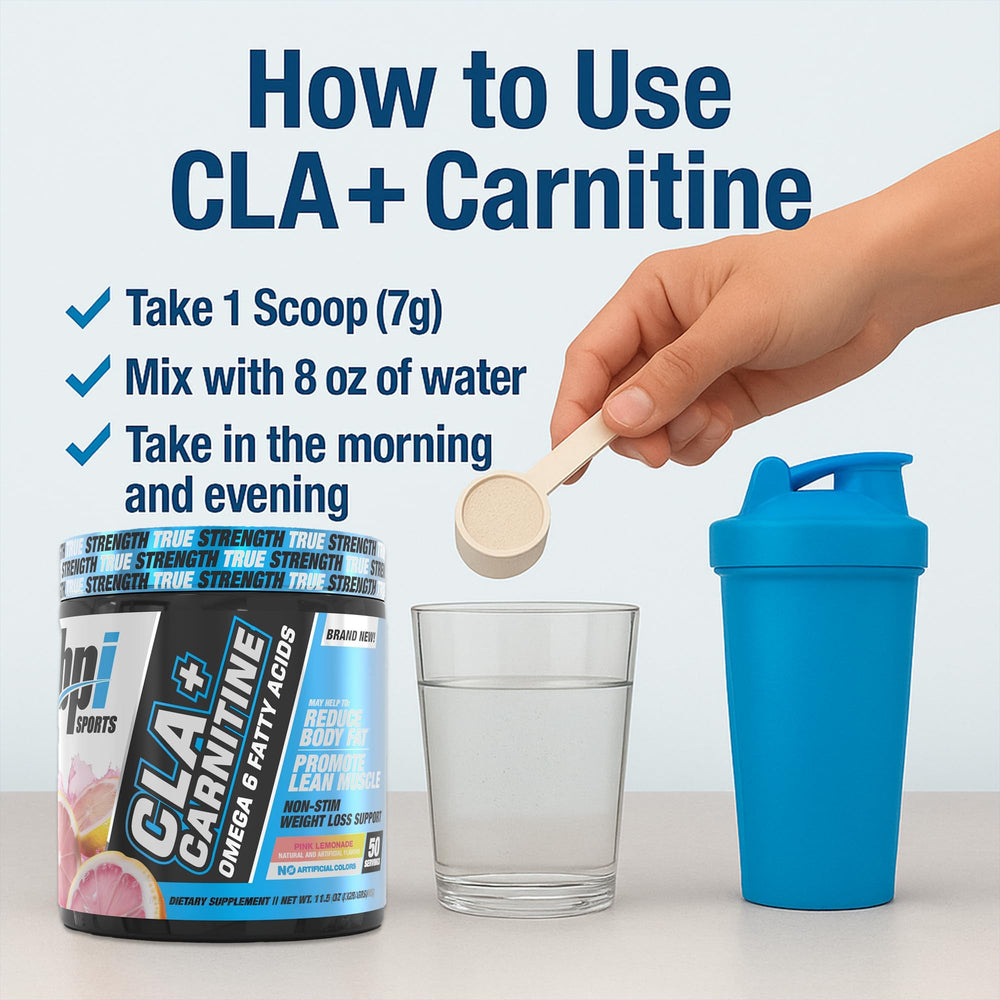 Nutrition facts on the bottle illustrate fat-to-energy support from BPI CLA+Carnitine.