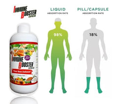 Bprime Health Boosters echinacea stem highlights natural defense ingredients.