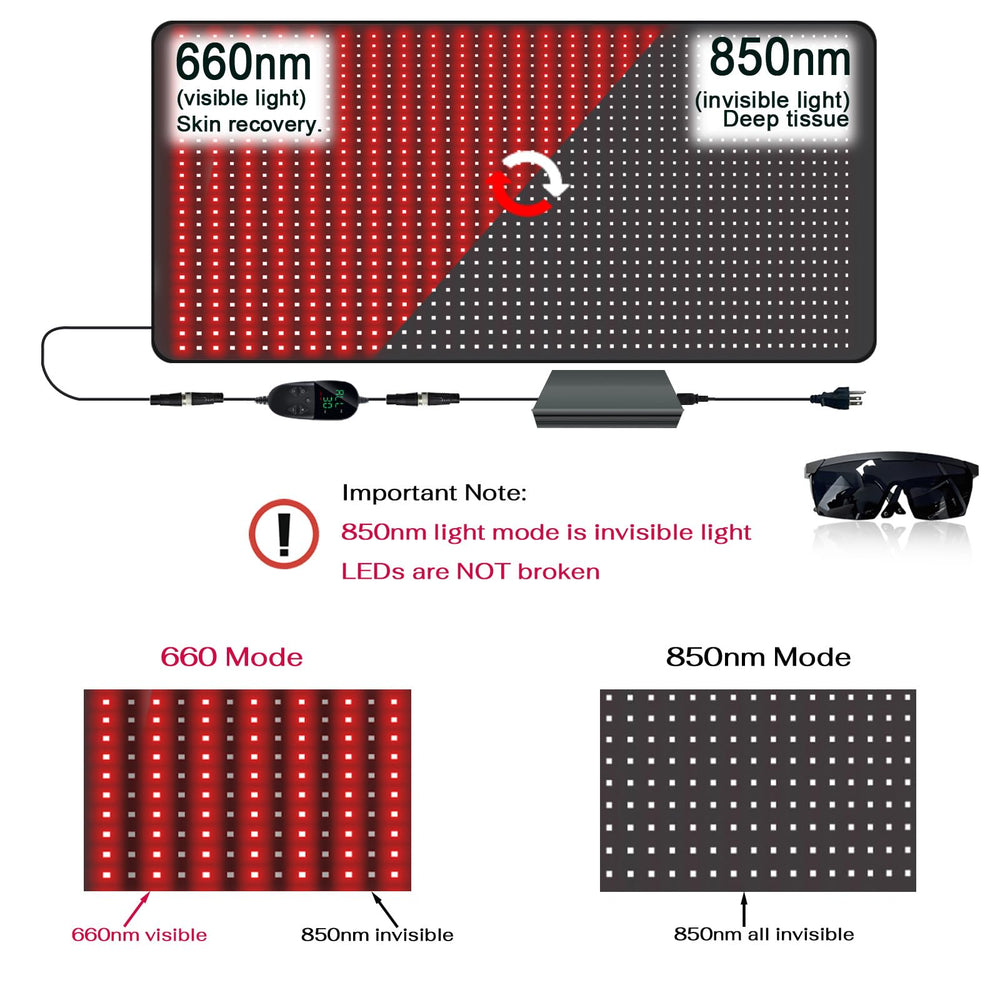 BQLQLUX dual wavelength 660nm and 850nm for surface care and deeper comfort.