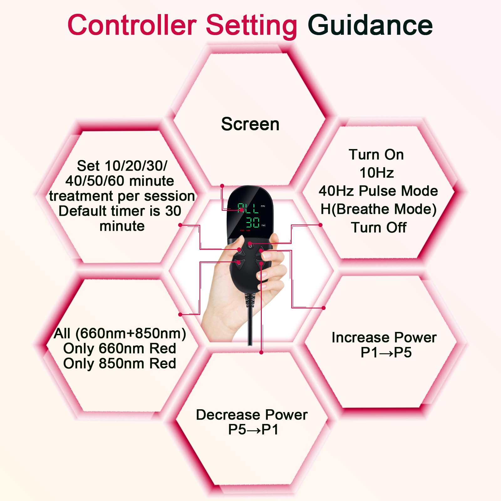 BQLQLUX pulse modes enable varied session rhythms for comfort.