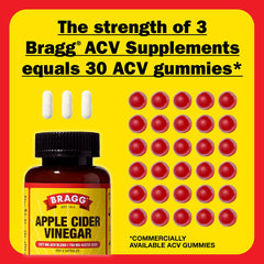 Graphic comparing Bragg capsules to gummies highlighting sugar-free option