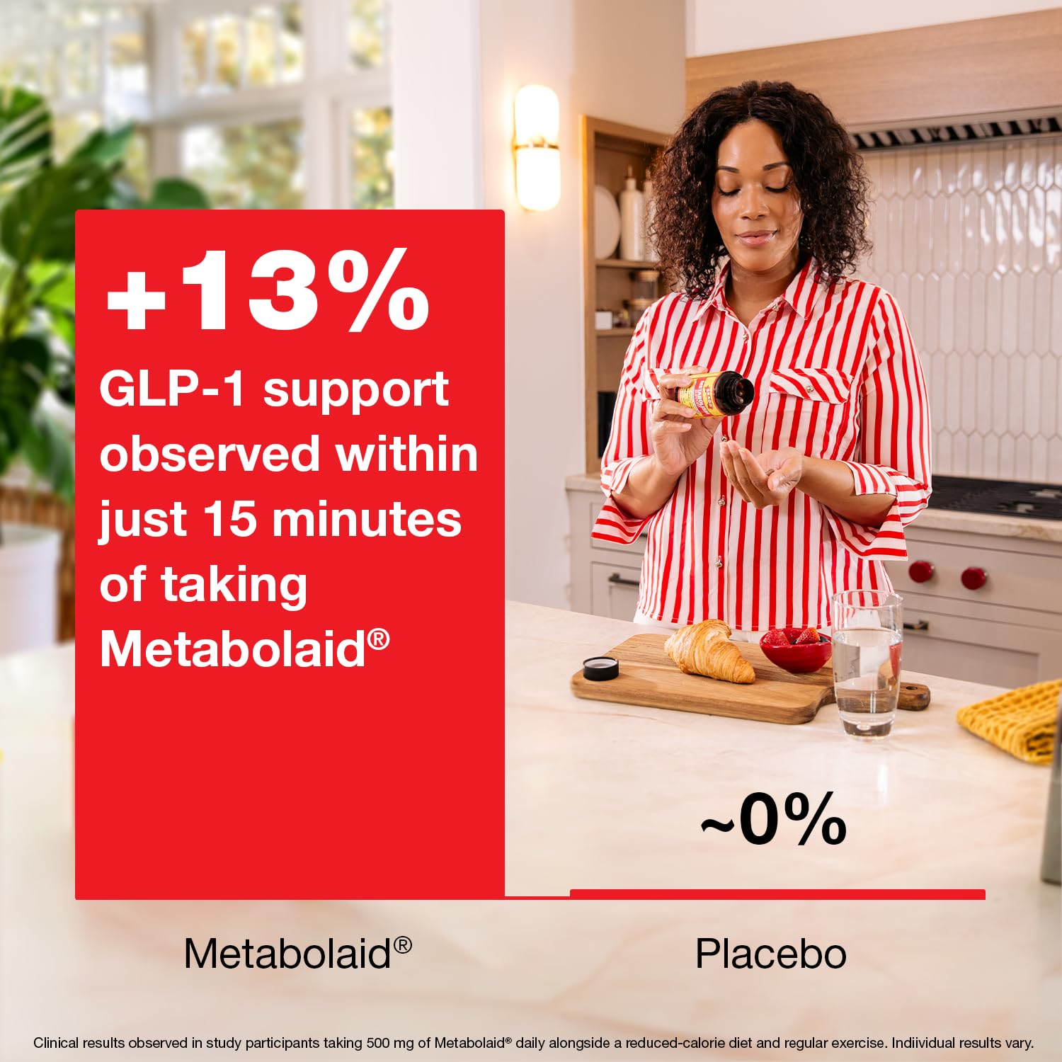 Bragg Metabolism Support capsules close-up and 90-count bottle.