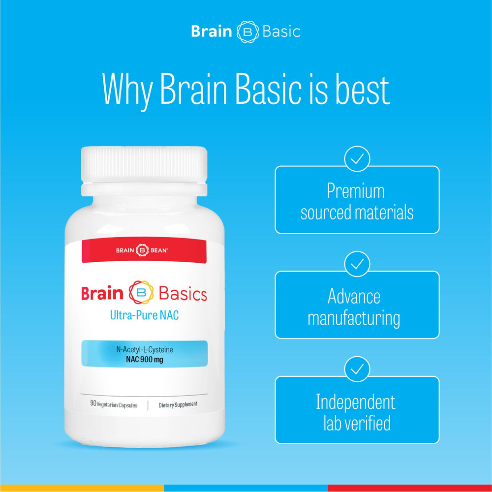 Brain Bean Ultra NAC production graphic highlighting cGMP facilities.
