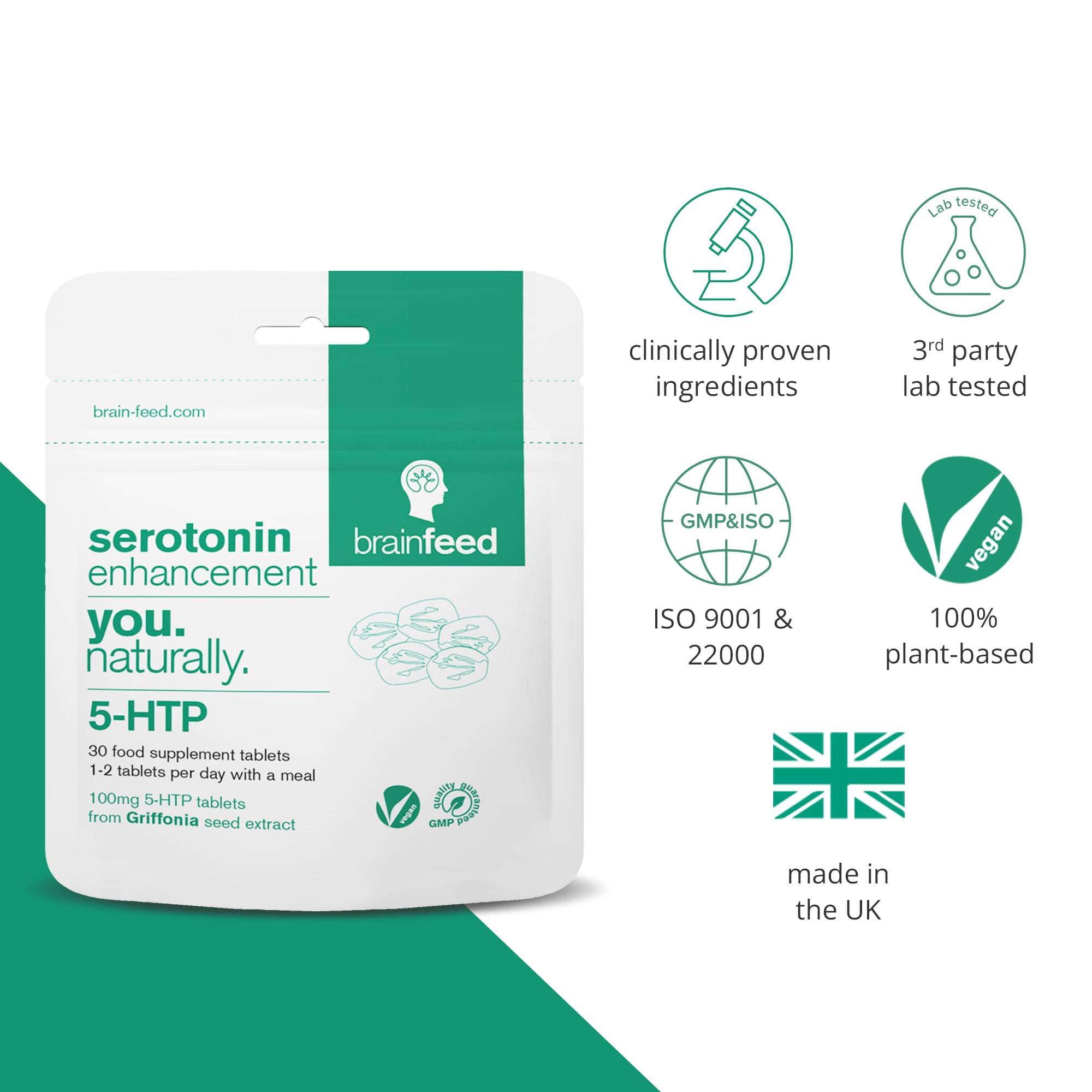 Brain Feed serotonin bottle beside a calm, organized setup.