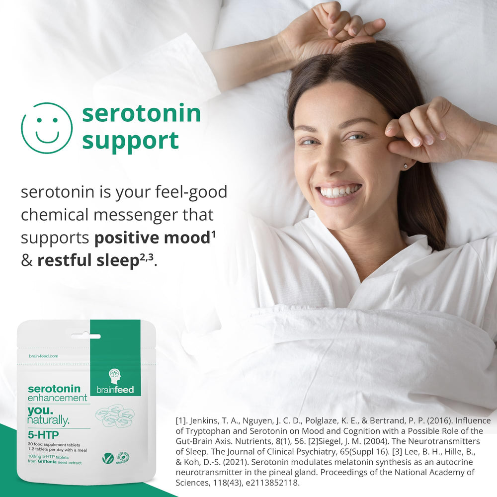 Brain Feed serotonin capsules in a blister pack, easy to swallow.