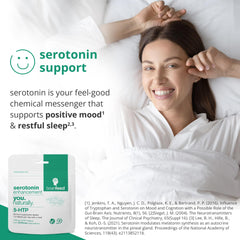 Brain Feed serotonin capsules in a blister pack, easy to swallow.