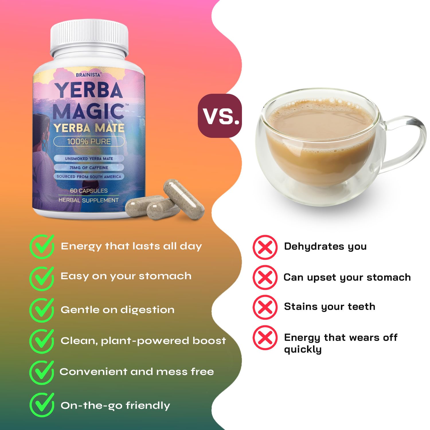 Brainista Yerba Magic bottle ready for daily on-the-go energy and focus.