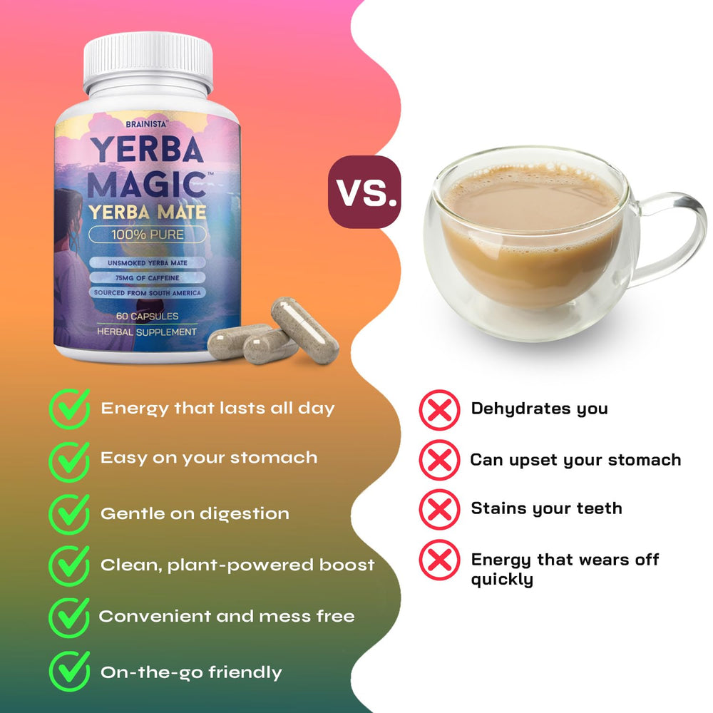 Brainista Yerba Magic bottle ready for daily on-the-go energy and focus.