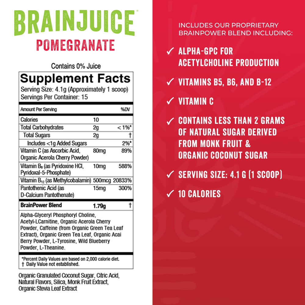 BrainJuice ingredient list featuring Alpha-GPC and L-Theanine for focus.