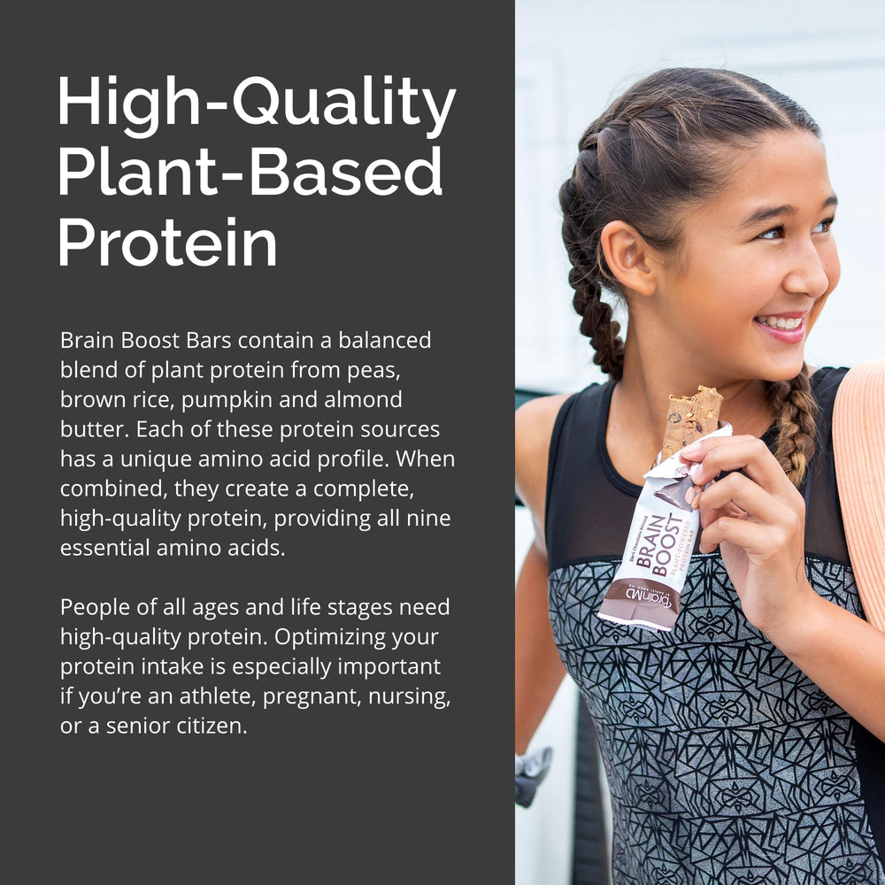 BrainMD Brain Boost ingredients graphic showcases plant proteins and prebiotic fibers.