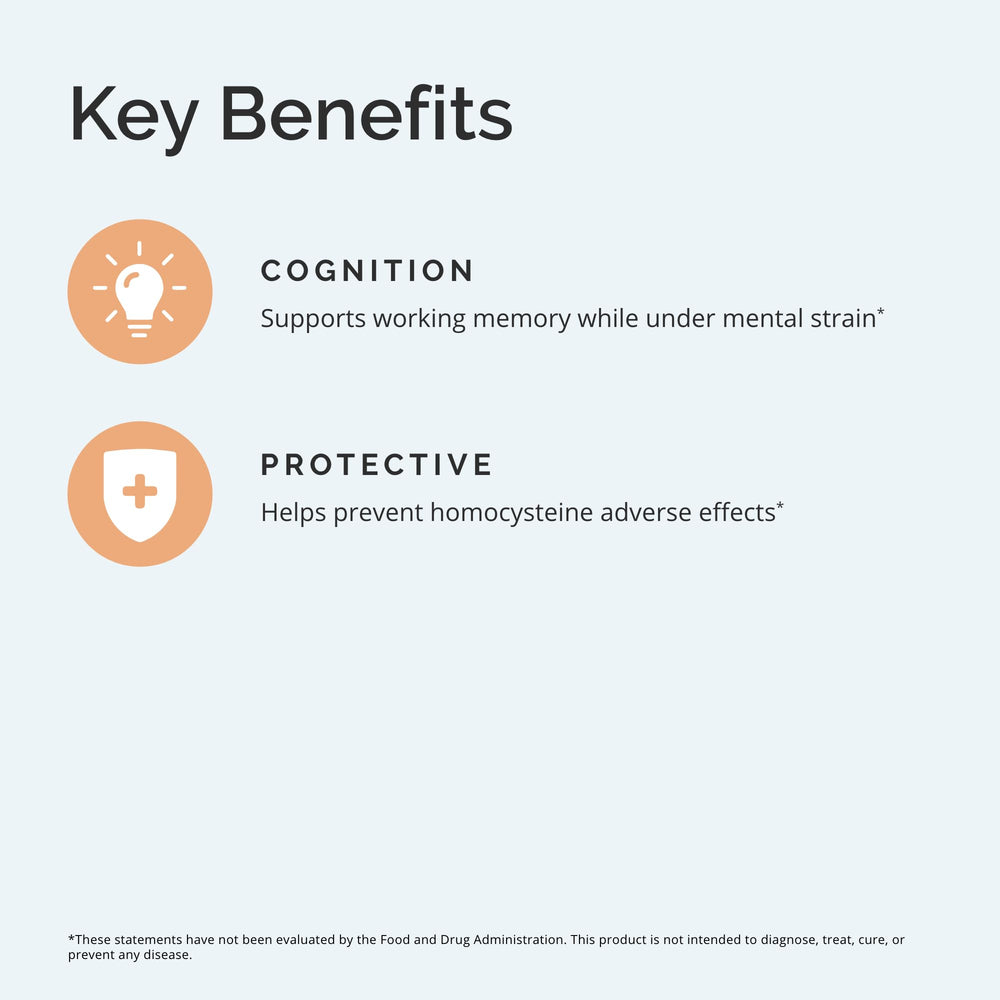 BrainMD Brain Curcumins Longvida technology diagram illustrating enhanced bioavailability