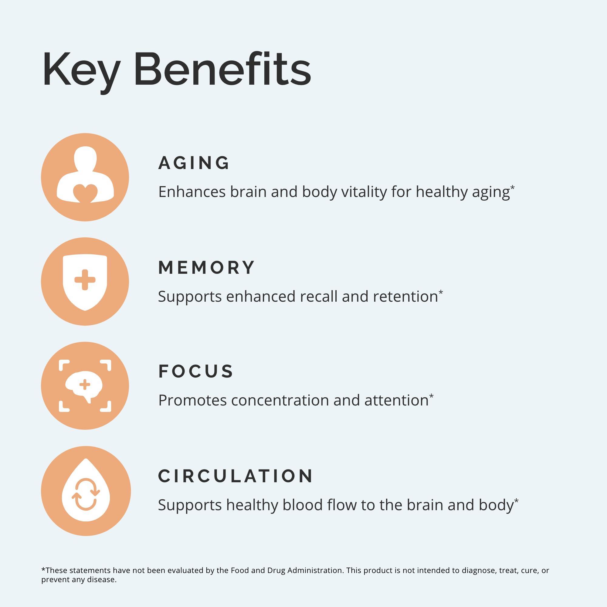 BrainMD Memory Multi sugar-free icon for sugar-free daily use