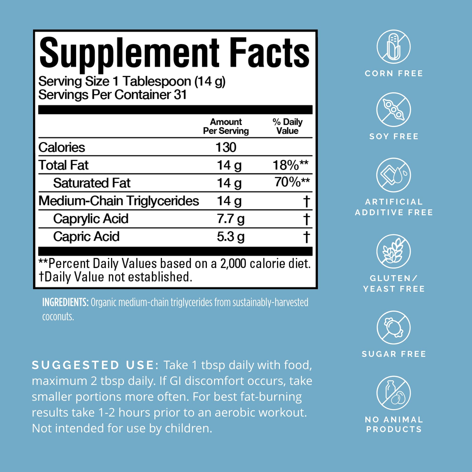 BrainMD Dr Amen Brain MCT Energy pour showing fast-acting energy use