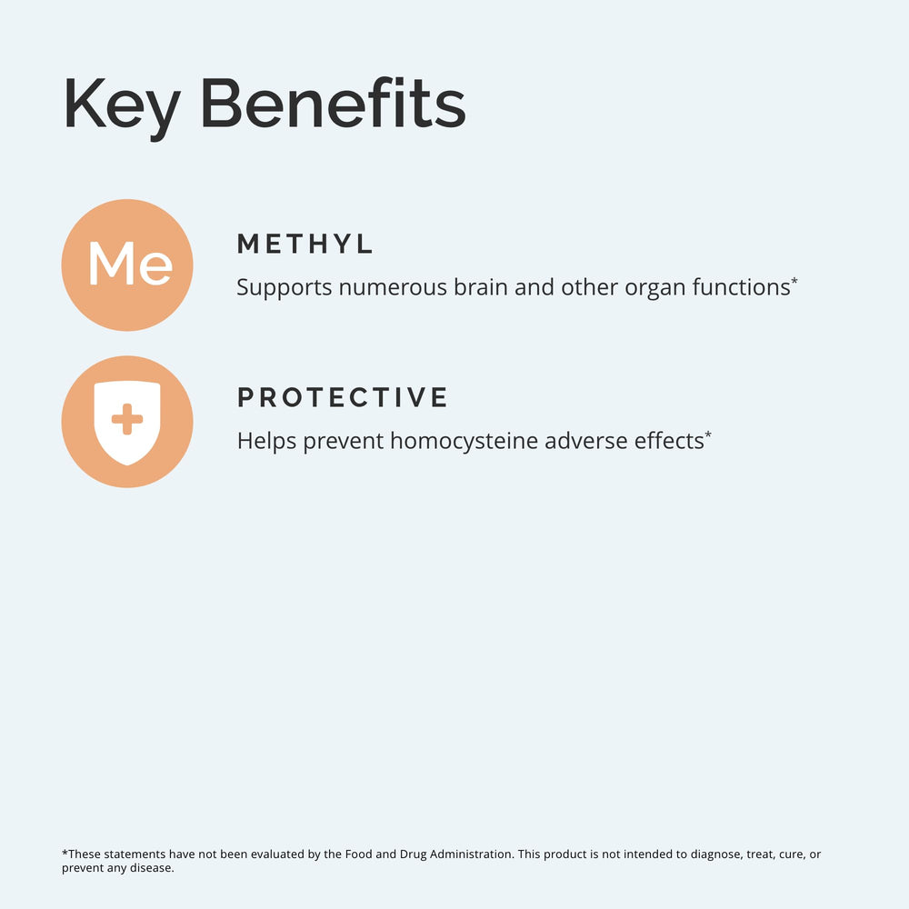 BrainMD Dr Amen Methylfolate gluten-free mark visible on the bottle.