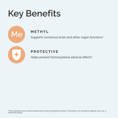 BrainMD Dr Amen Methylfolate gluten-free mark visible on the bottle.