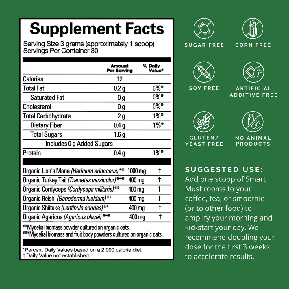 BRAINMD Smart Mushrooms bottle back highlights nutrition and serving size for daily wellness.