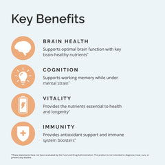 BRAINMD Smart Mushrooms scoop dispense illustrates convenient daily dosing.