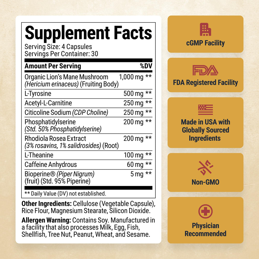 Breadwinner acetyl-L-carnitine closeup, promoting natural energy.
