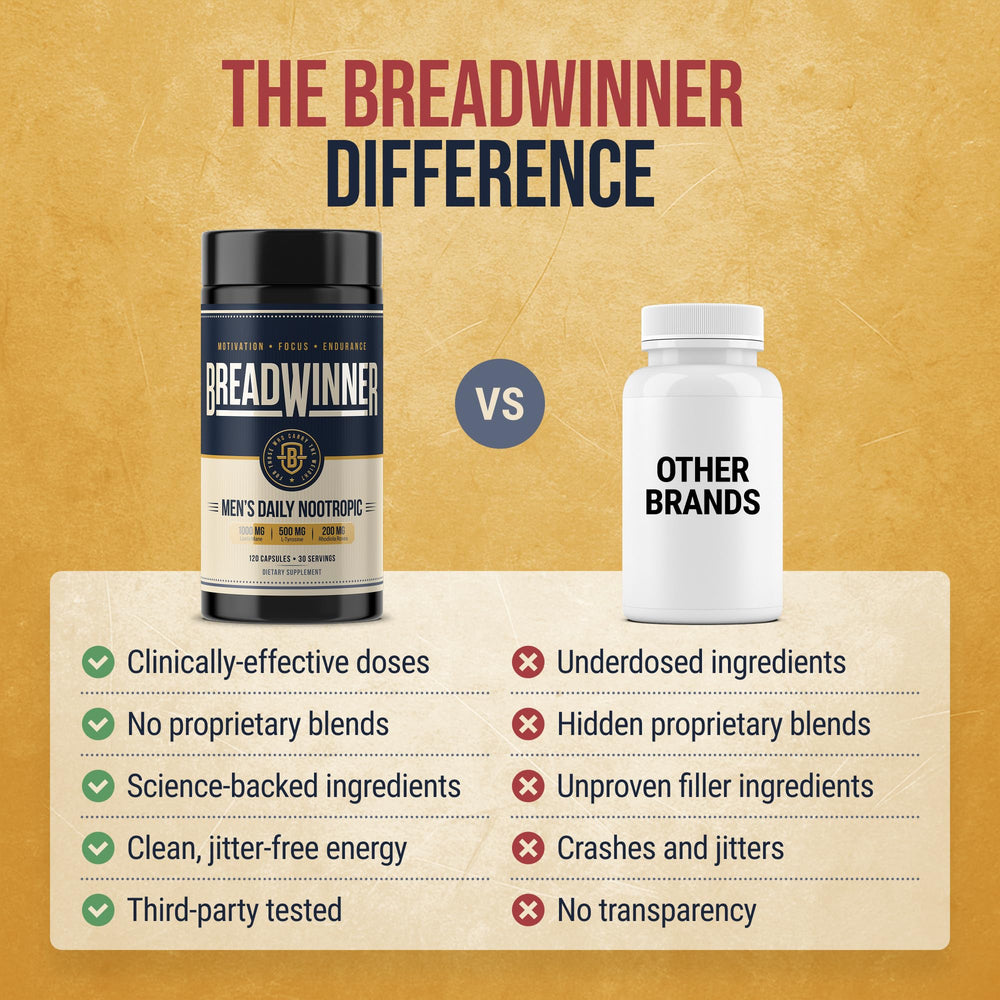 Breadwinner phosphatidylserine brain capsules for focused performance.