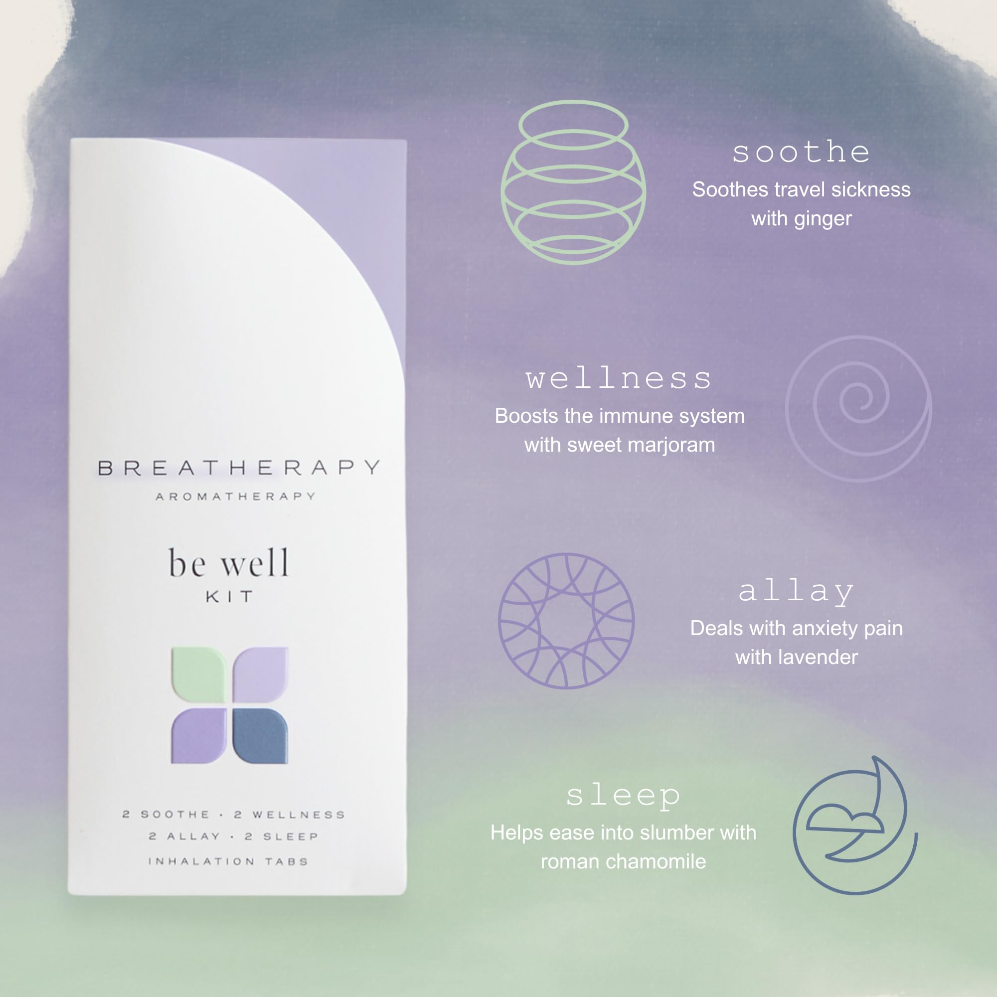 Breatherapy Wellness tab close-up highlighting a fresh aroma for mood support