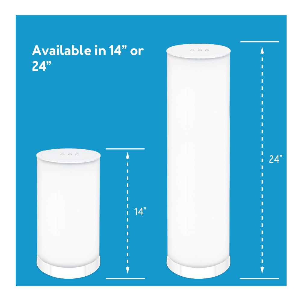 Bright Health 14-inch lamp 10,000 LUX performance shown on screen.