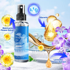 Brilhante Magnesium Oil Spray drops on skin highlighting fast absorption.