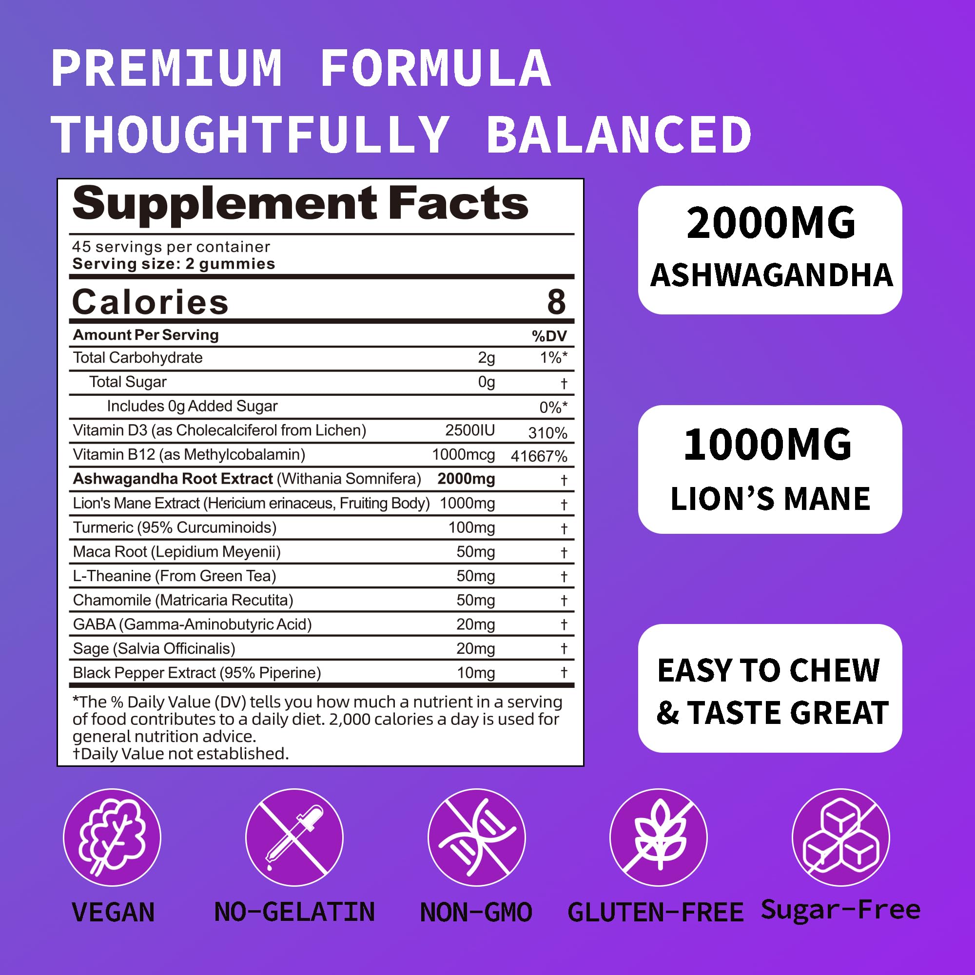 Brixxlor Ashwagandha Gummies bottle back with serving information and ingredients