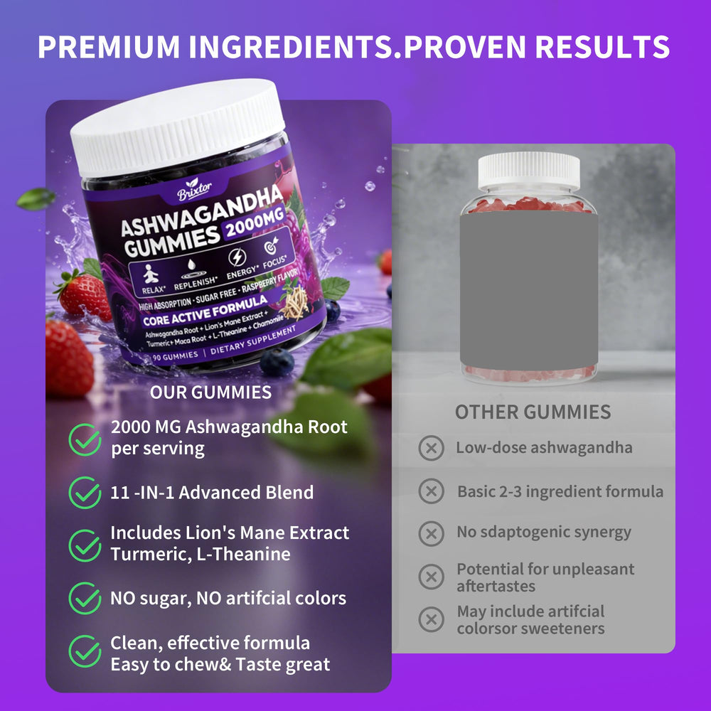 Lifestyle shot of Brixxlor Ashwagandha Gummies as part of daily routine
