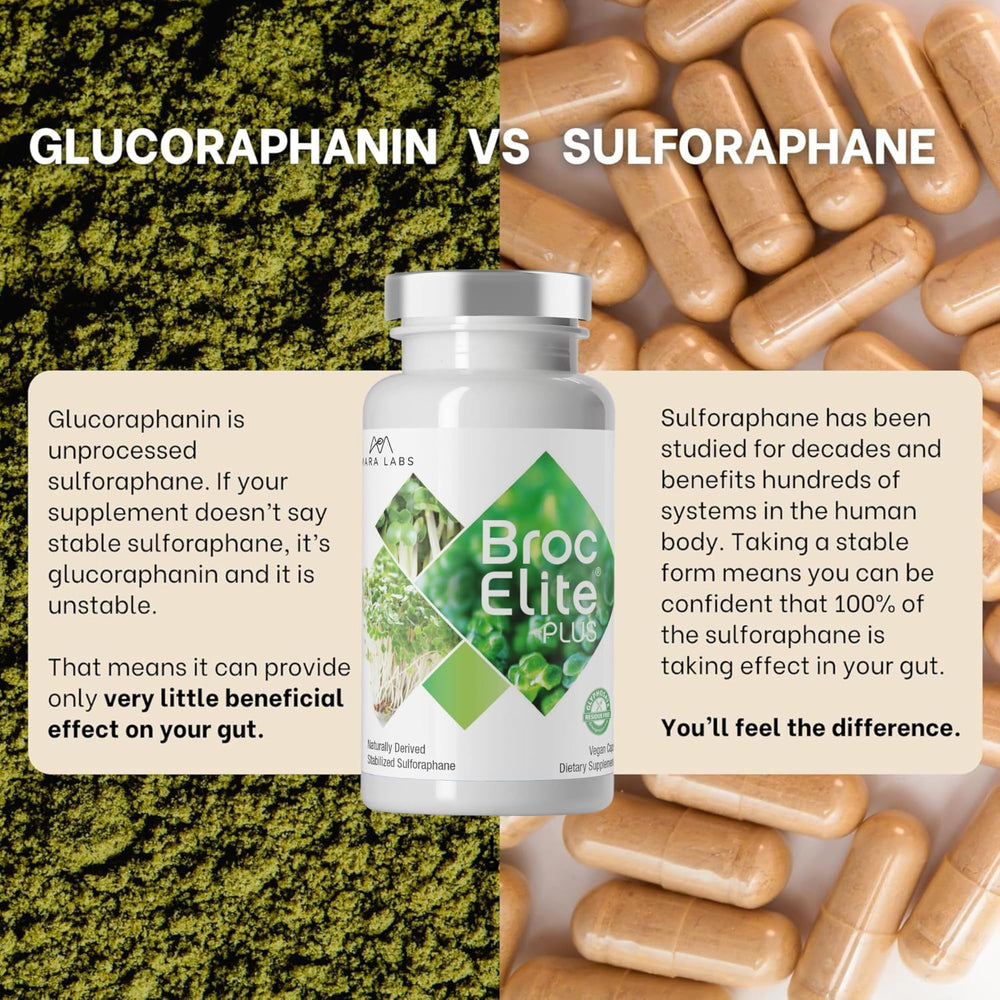 BrocElite gluten-free tag—suitable for gluten-conscious routines