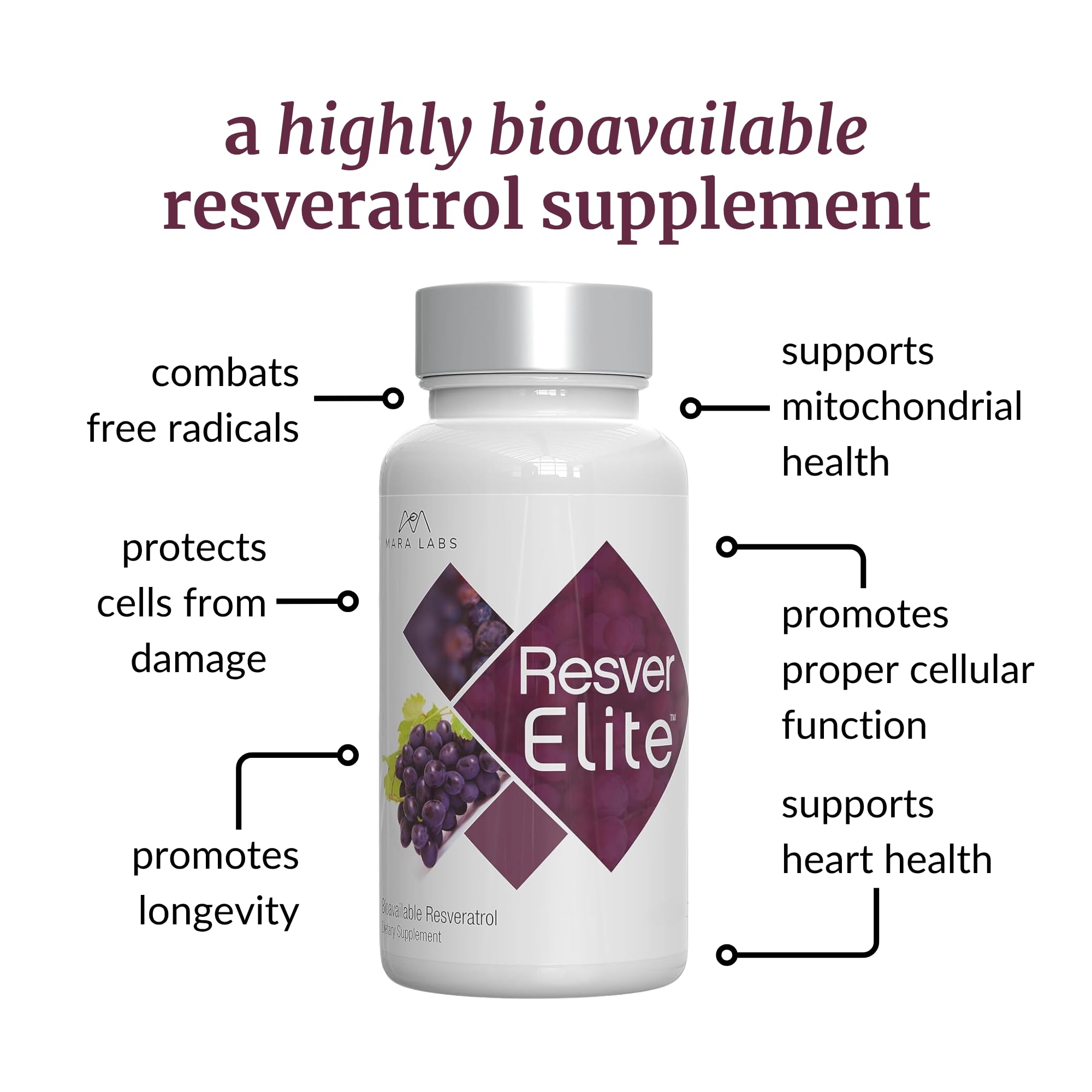 BrocElite ResverElite box and bottle set on a kitchen counter.