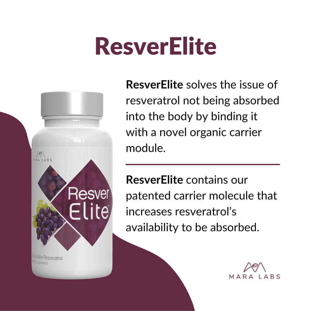 BrocElite ResverElite packaging suggests a simple daily wellness routine.