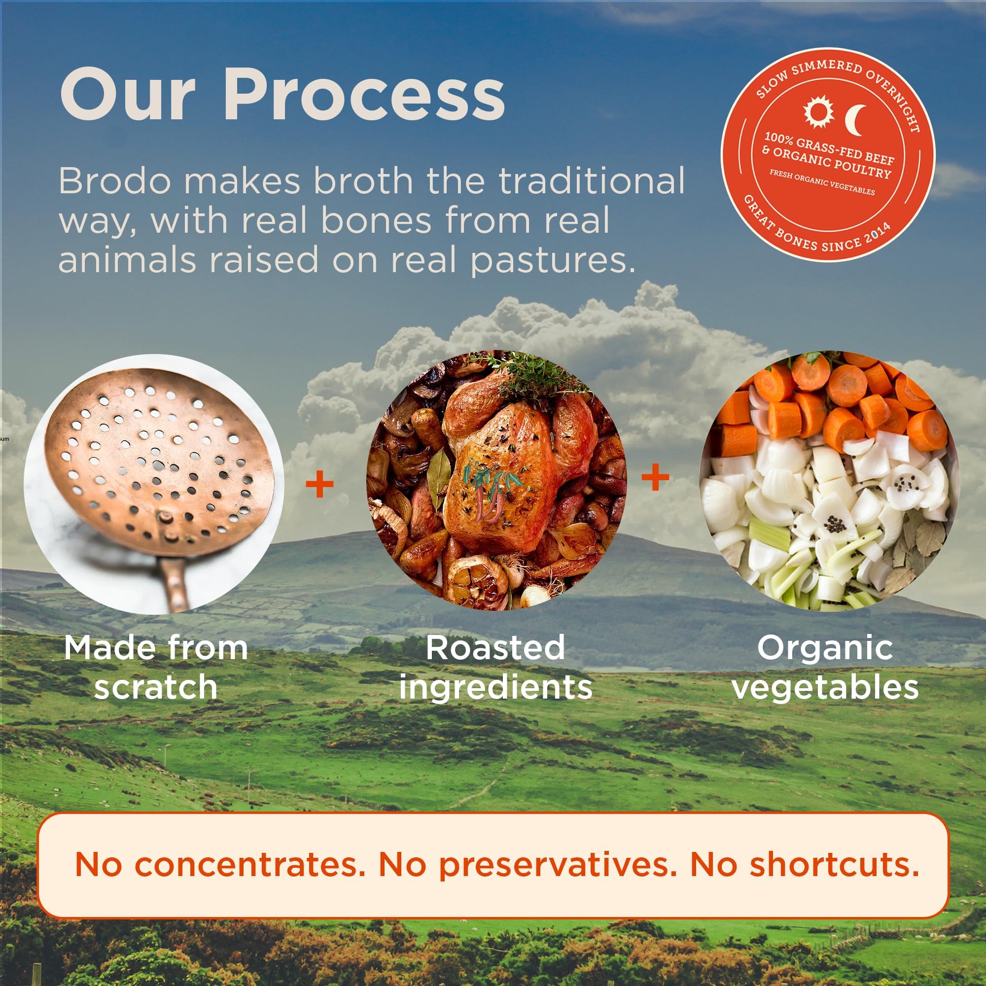 Brodo collagen-rich bone broth used as a versatile cooking base.