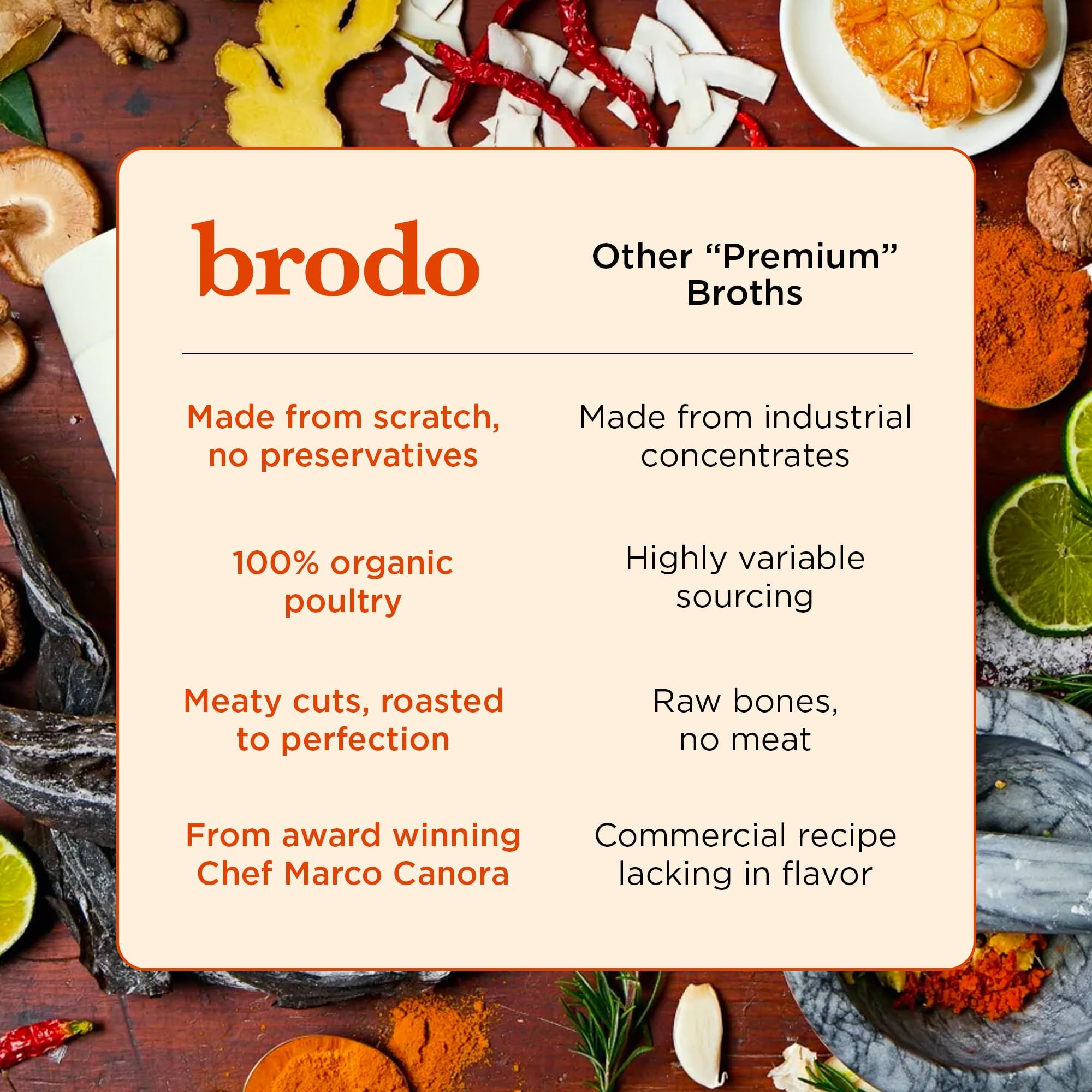 Brodo gluten-free, preservative-free bone broth pouch for nutritious meals.