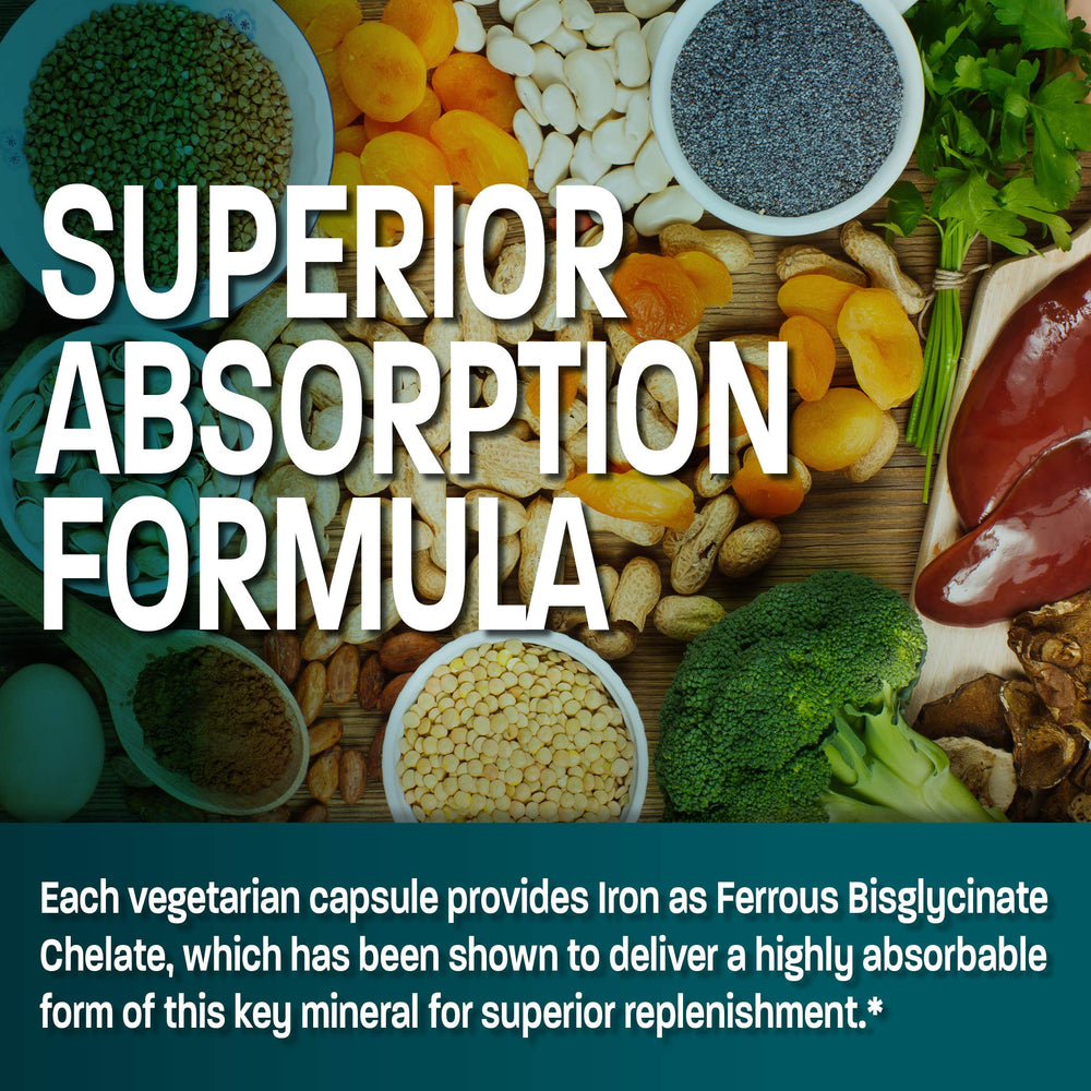 Bronson Iron Bisglycinate 25 mg label closeup; clear ingredient details