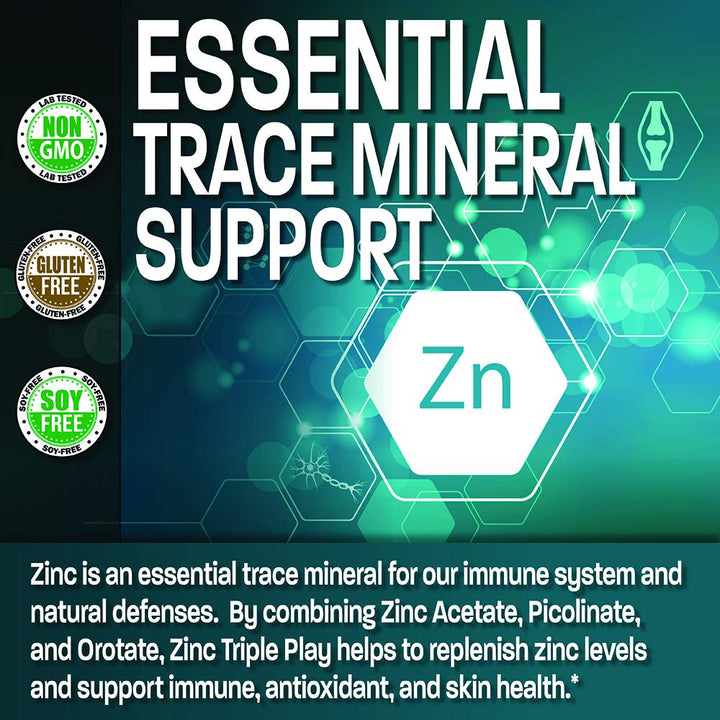 Bronson Zinc Triple Play ingredients chart shows three zinc forms in one formula.