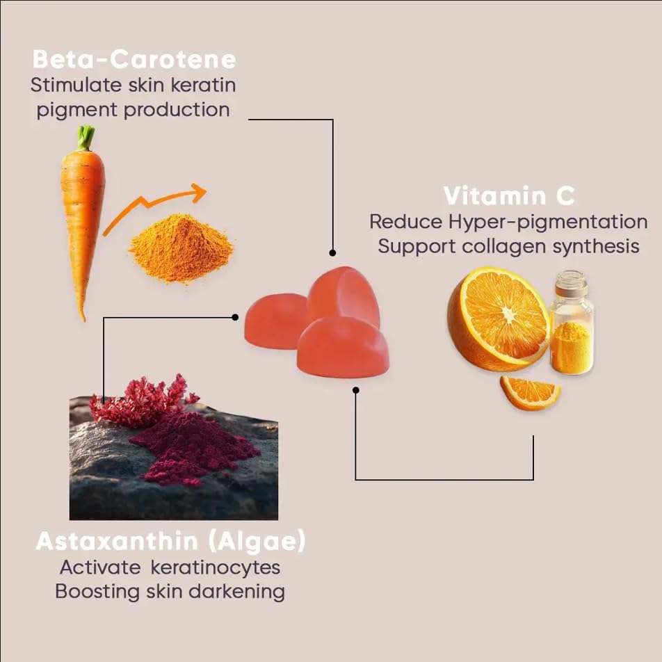 Bronze Bites plant-based ingredients including beta carotene and vitamin C
