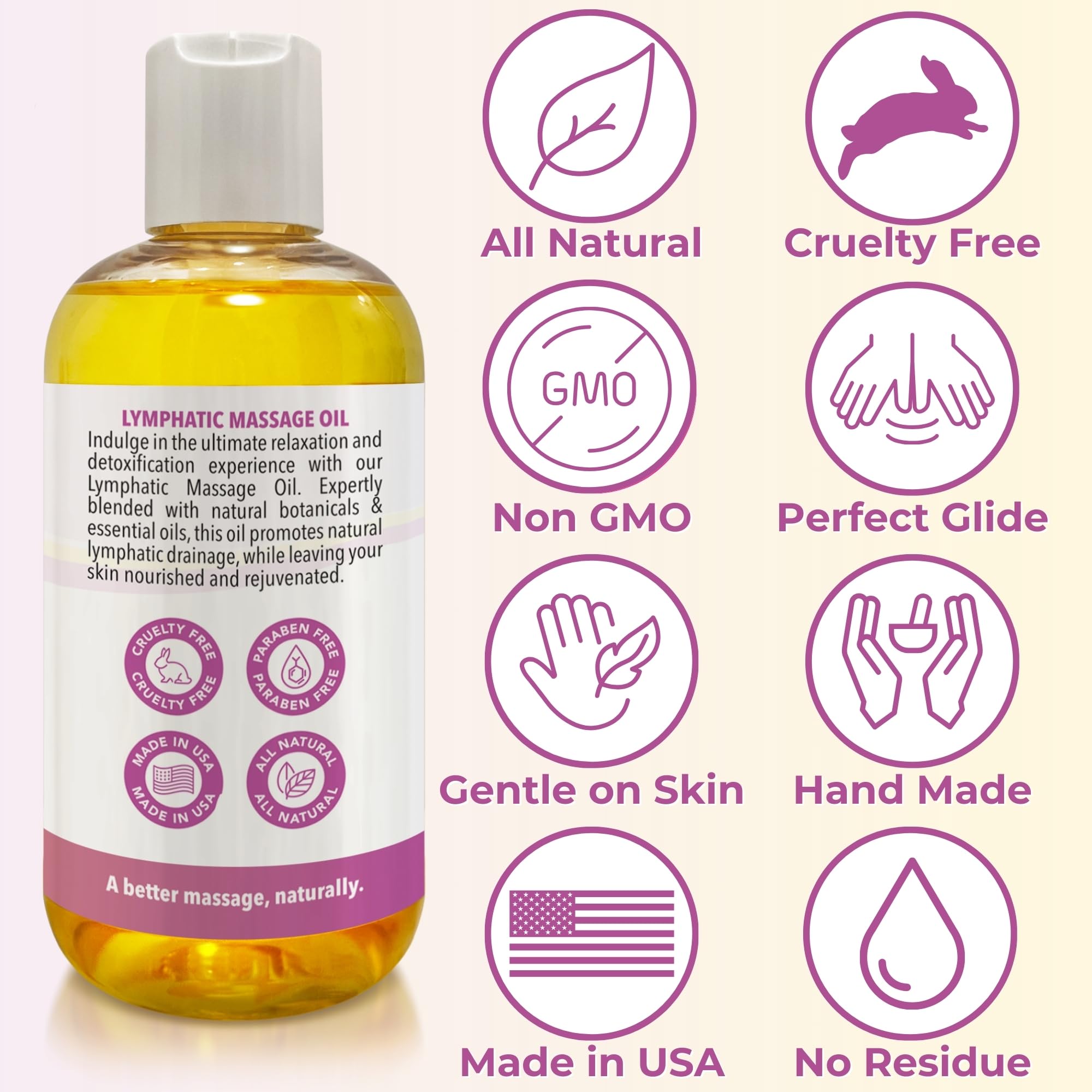 Brookethorne Naturals Lymphatic Oil ingredients panel featuring Arnica and Calendula.