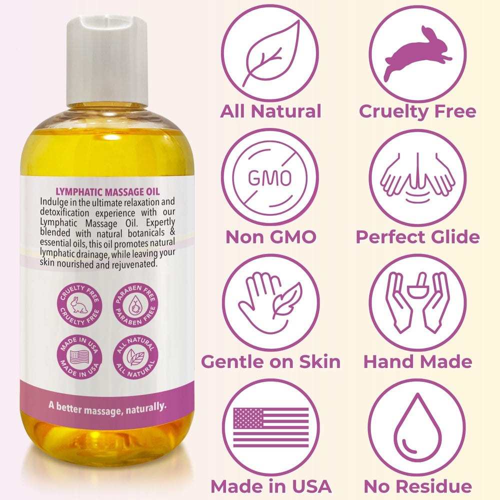 Brookethorne Naturals Lymphatic Oil ingredients panel featuring Arnica and Calendula.