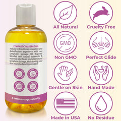 Brookethorne Naturals Lymphatic Oil ingredients panel featuring Arnica and Calendula.