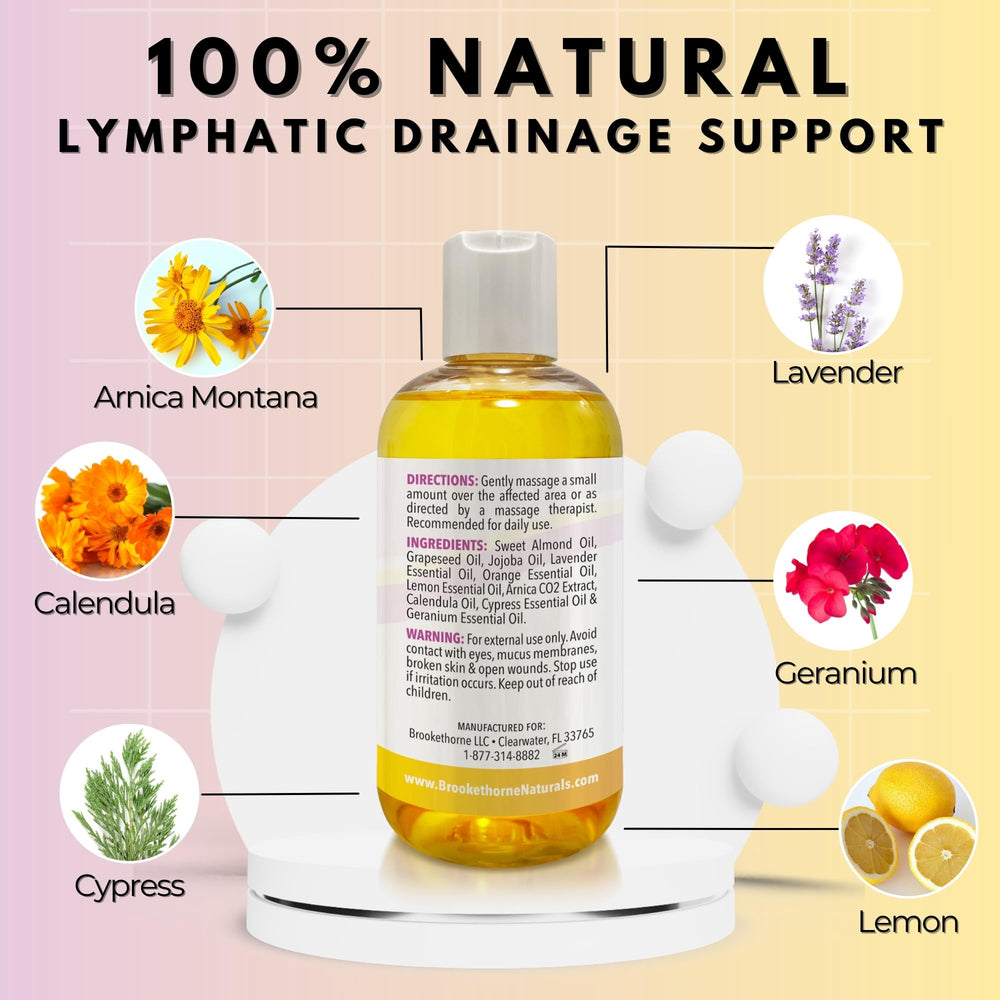 Brookethorne Naturals Lymphatic Massage Oil pour demonstrates easy, even application.