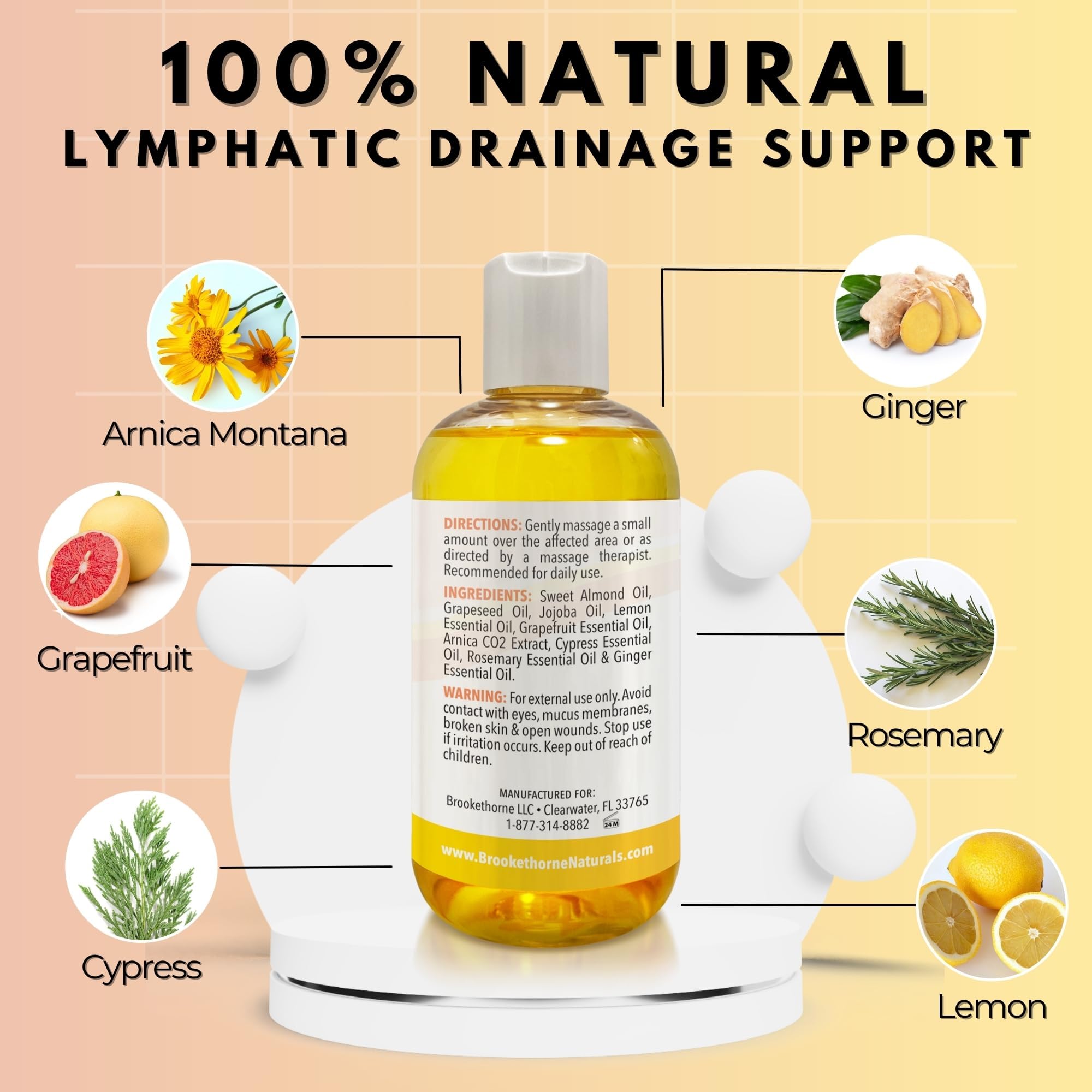 Brookethorne Naturals lymphatic oil texture glide illustrates smooth massage strokes and comfortable use.