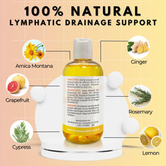 Brookethorne Naturals lymphatic oil texture glide illustrates smooth massage strokes and comfortable use.