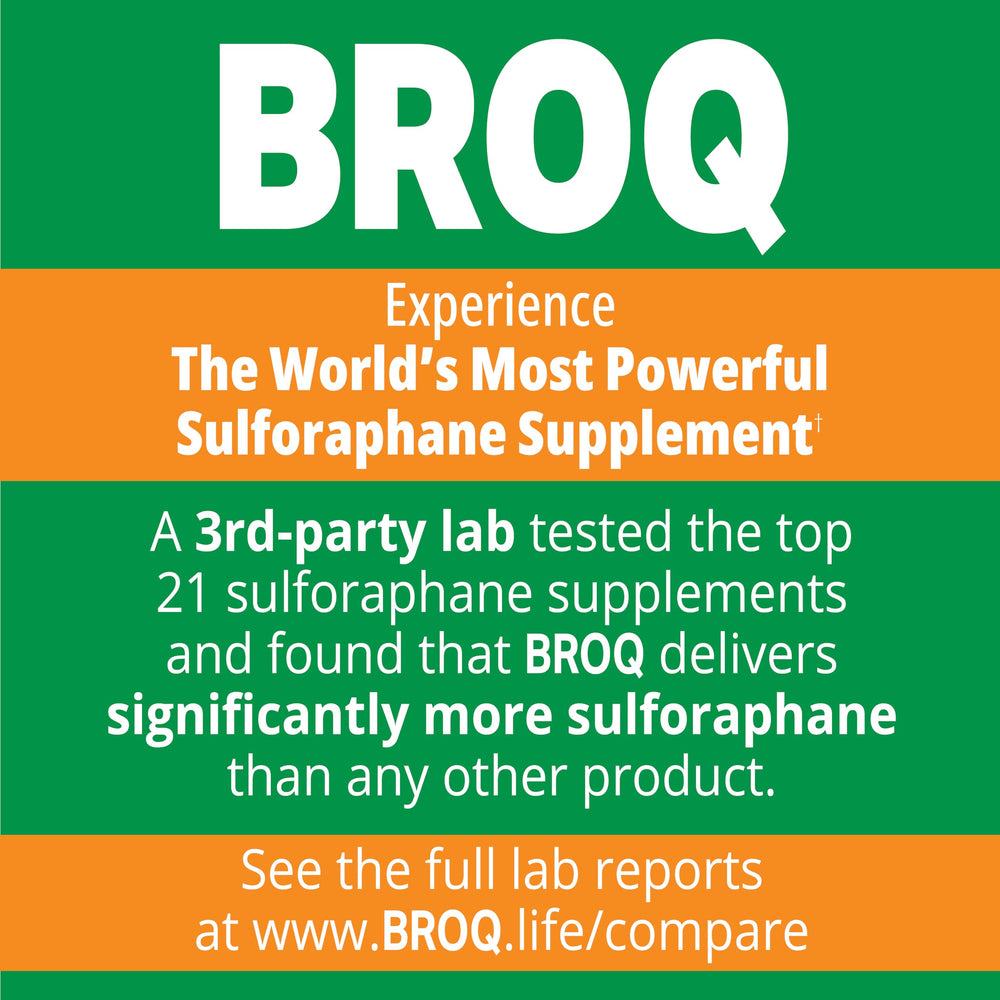 BROQ sulforaphane bottle label showing independent testing