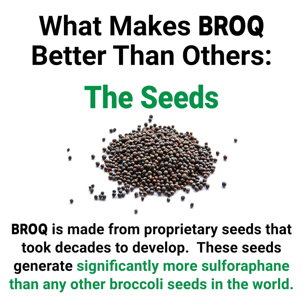 BROQ sulforaphane energy visual suggesting daytime clarity