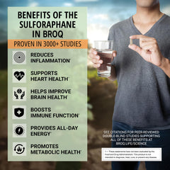 BROQ sulforaphane pouring capsules for convenient daily use